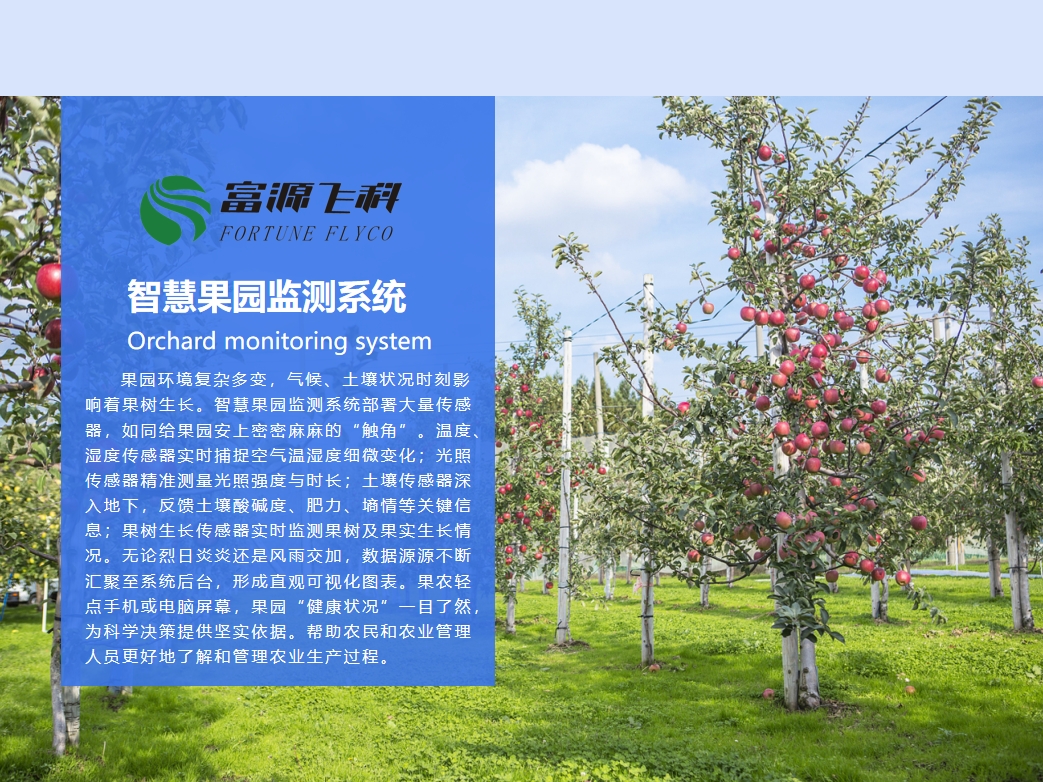 智慧果園監(jiān)測系統(tǒng)說明2025